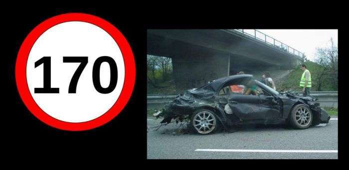 Співвідношення ушкоджень і швидкості при аварії (11 фото)