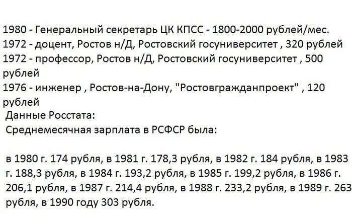 Смішні ціни в Радянському Союзі (21 фото)