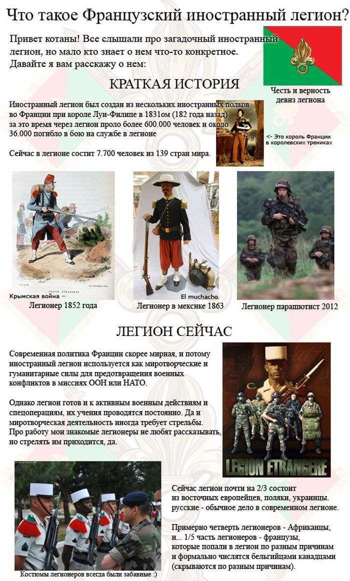 Що таке елітний французький легіон (7 фото)