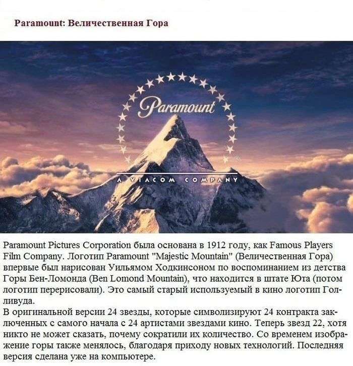 Хто придумав логотипи найбільших кінокомпаній (10 фото)