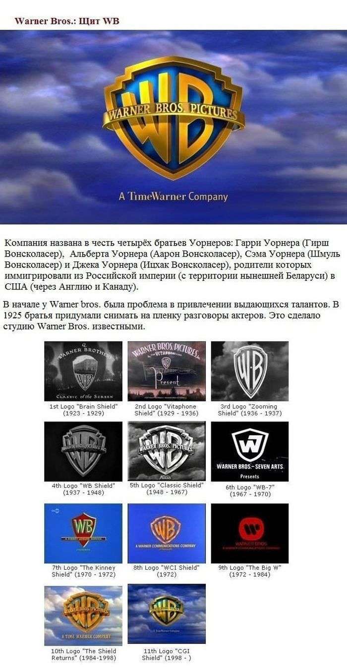 Хто придумав логотипи найбільших кінокомпаній (10 фото)