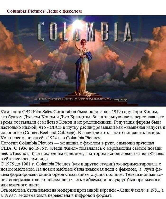 Хто придумав логотипи найбільших кінокомпаній (10 фото)