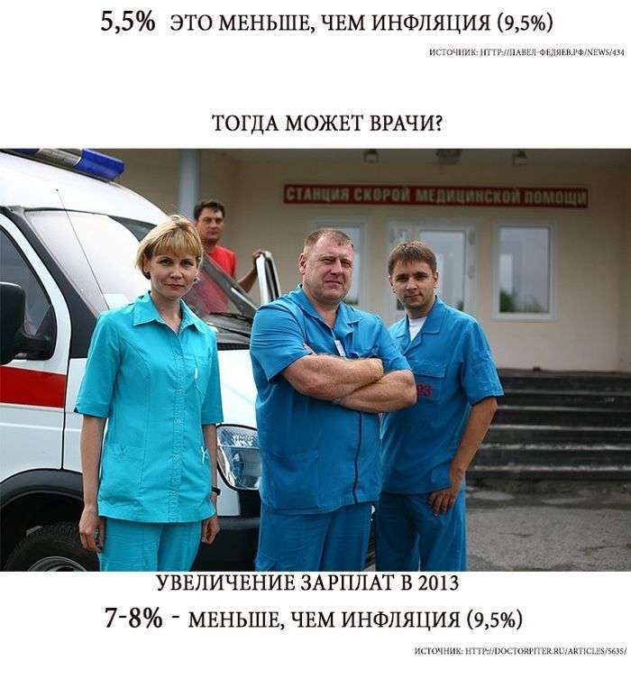 Кому підвищують зарплати (3 фото)