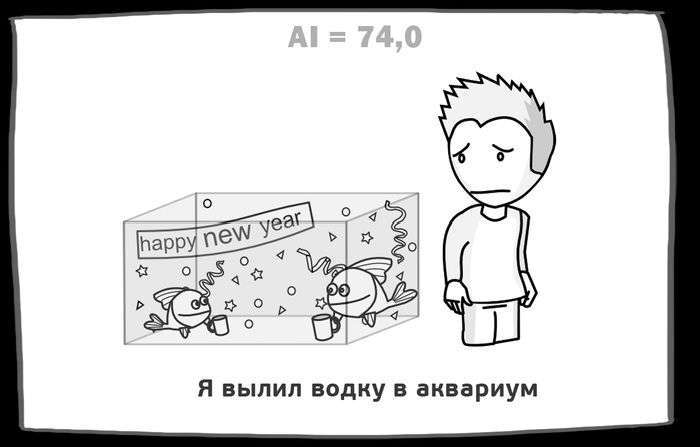 ТОП-10 найбільш частих запитів в новорічну ніч (10 картинок)